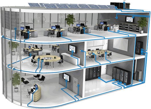 Esquema de cableado estructurado